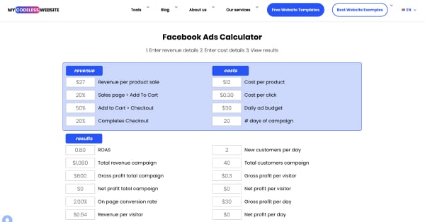Facebook Ads Calculator